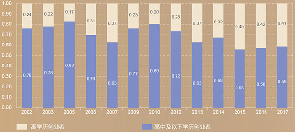 chart.jpg